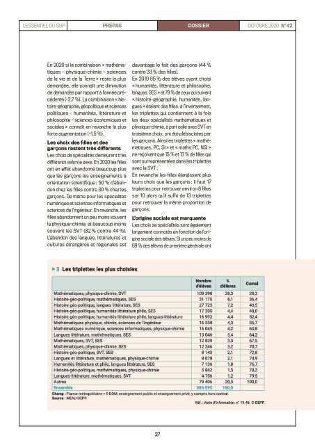 L'ESSENTIEL DU SUP PREPAS_N°42 - OCTOBRE 2020