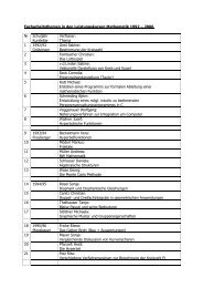 Facharbeitsthemen LK Mathematik .pdf