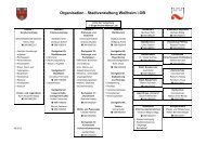 Organisation - Stadtverwaltung Weilheim i.OB