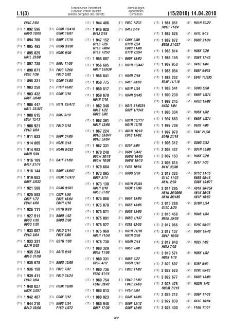 Bulletin 2010/15 - European Patent Office