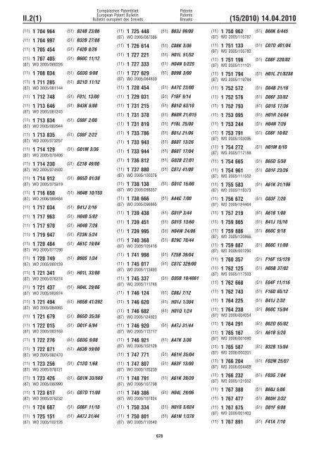 Bulletin 2010/15 - European Patent Office