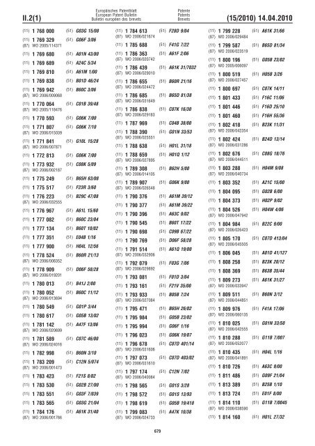 Bulletin 2010/15 - European Patent Office