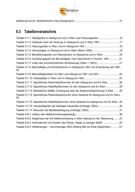 Abfallvermeidung in Wien-Alsergrund - Österreichische Ökologie ...