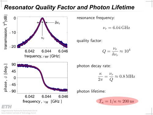 Quantum Electrodynamics in Superconducting Circuits - LTL