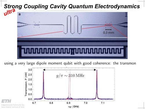 Quantum Electrodynamics in Superconducting Circuits - LTL