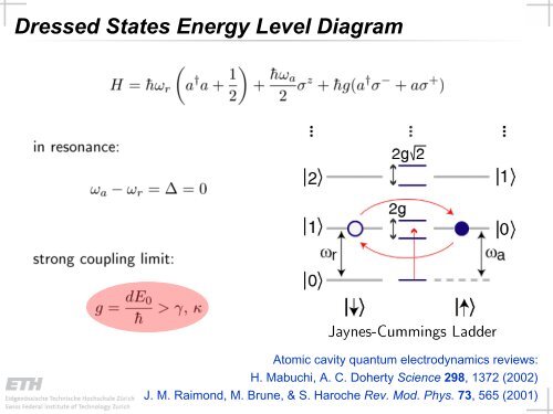 Quantum Electrodynamics in Superconducting Circuits - LTL