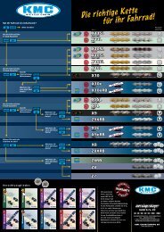Die richtige Kette für ihr Fahrrad! - KMC Chain