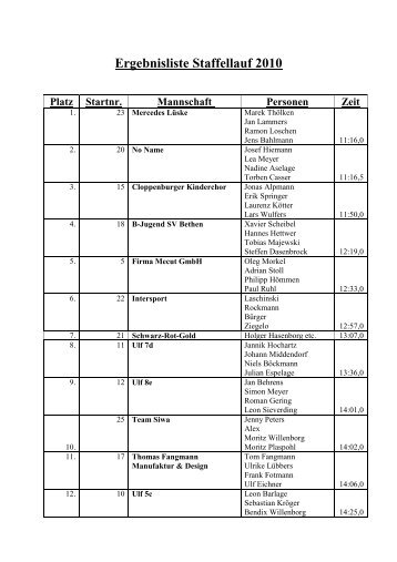 Ergebnisliste Staffellauf 2010 Platz Startnr. Mannschaft Personen Zeit