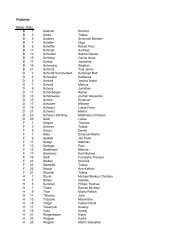Sitzplan MW1801 - TUM