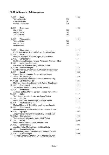 Ergebnisse Bezirksmeisterschaft WE3.pdf