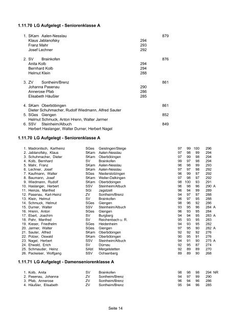 Ergebnisse Bezirksmeisterschaft WE3.pdf