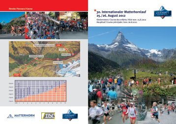 *30. Internationaler Matterhornlauf 25./26. August 2012