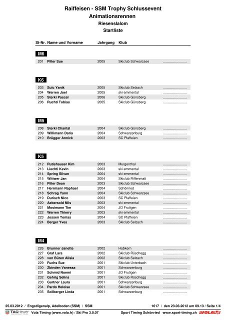 Startliste Ani - Regionalverband Schneesport Mittelland