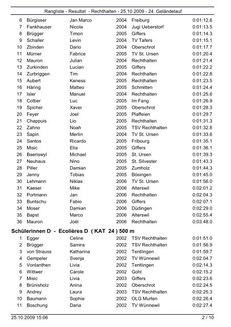 Sponsoren - TSV Rechthalten