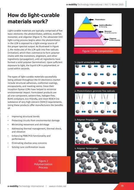 E-mobility Technology Winter 2020