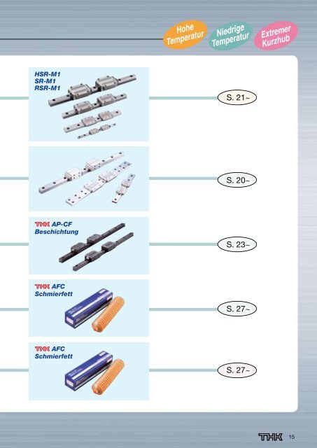 Linearführungen für hohe Temperaturen - THK Technical Support