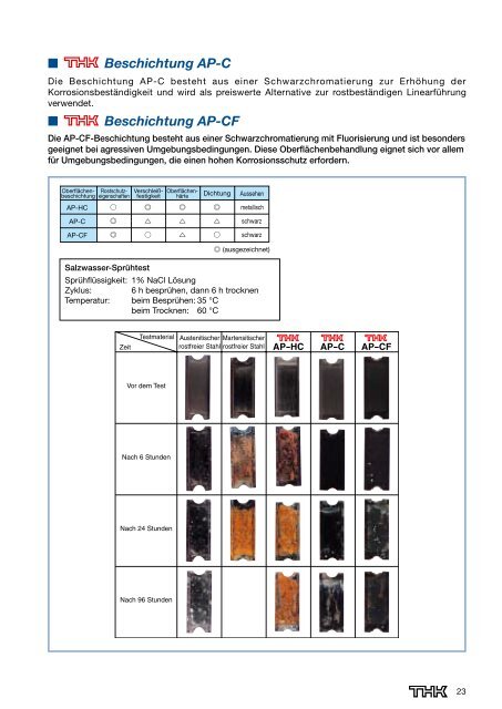 Linearführungen für hohe Temperaturen - THK Technical Support