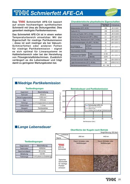 Linearführungen für hohe Temperaturen - THK Technical Support