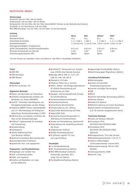 Inkjet-Codierer Prospekt als PDF - Bluhm Systeme GmbH