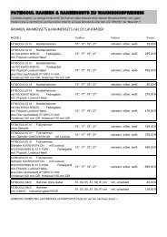 FATMODUL RAHMEN & RAHMENSETS ZU ... - Alpha Bikes