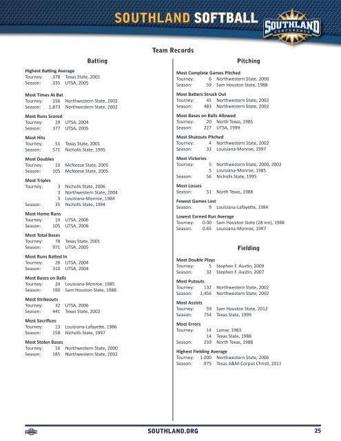 Softball - Southland Conference