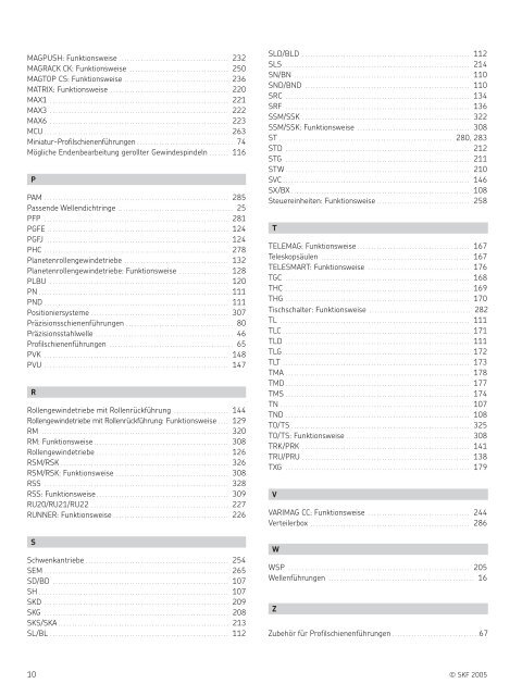 SKF Lineartechnik Hauptkatalog