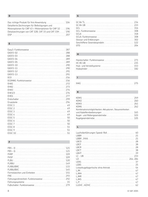 SKF Lineartechnik Hauptkatalog