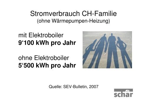 Solarstrom / Solarwärme - schaer energie