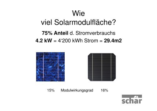 Solarstrom / Solarwärme - schaer energie