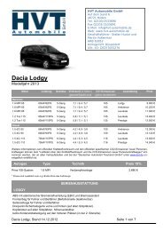 Dacia Lodgy - HVT Automobile GmbH