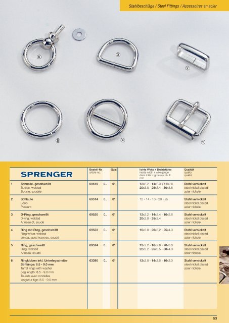 Sprenger Hund Katalog 2008-10