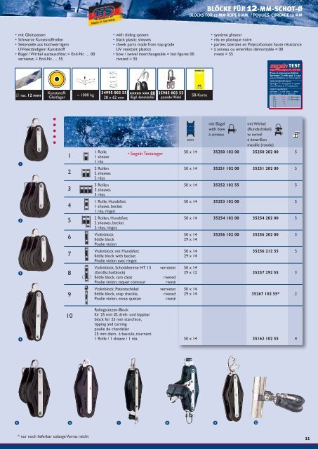 Sprenger Boot Katalog 2008-09 - One Design Center