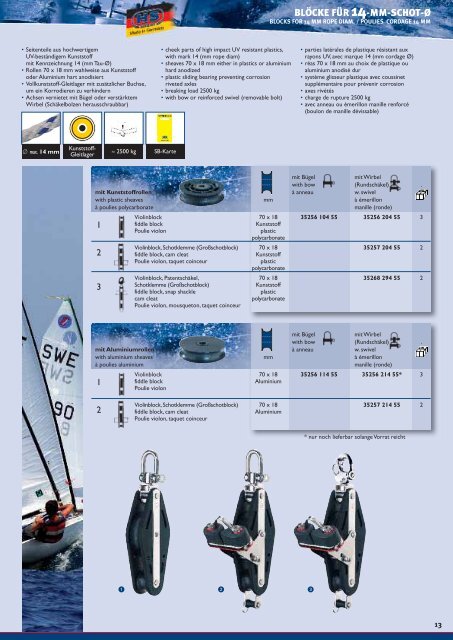 Sprenger Boot Katalog 2008-09 - One Design Center