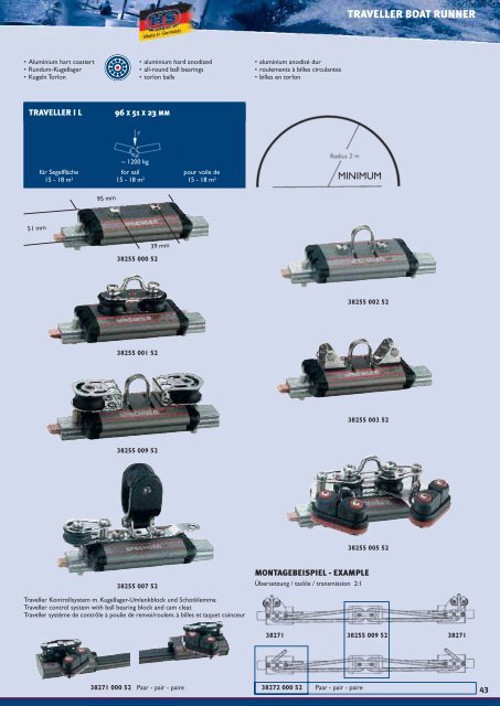 Sprenger Boot Katalog 2008-09 - One Design Center