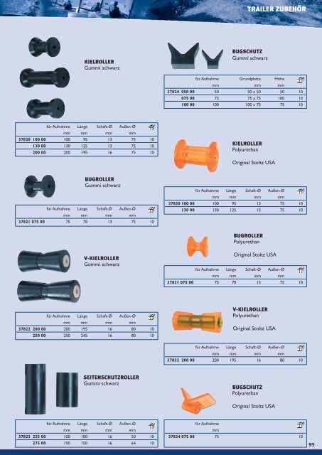 Sprenger Boot Katalog 2008-09 - One Design Center