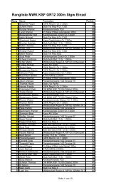 Rangliste MWK KSF GR12 300m Stgw Einzel