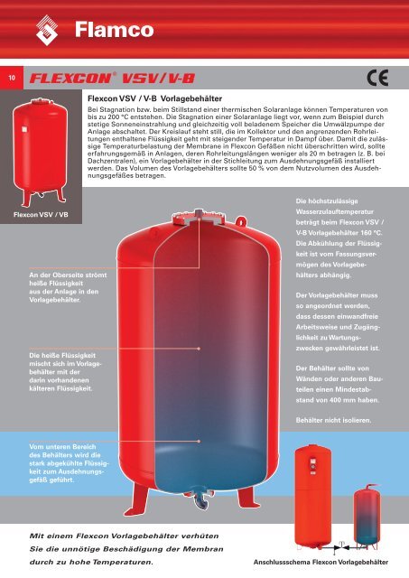 Komponenten Solar und regenerative Energien - Flamco