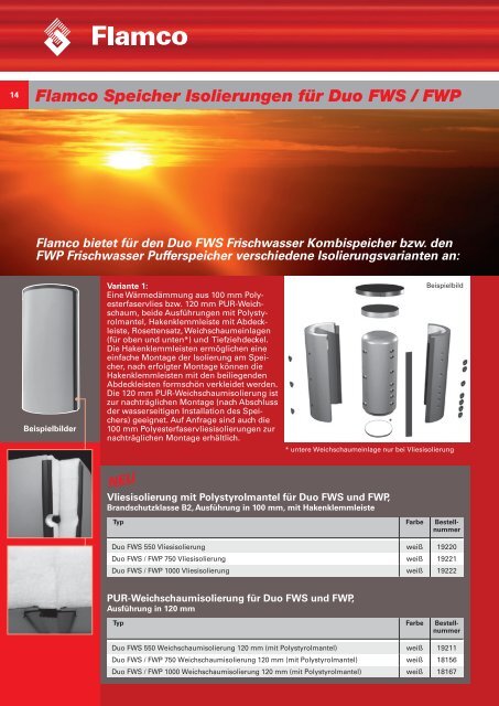 Komponenten Solar und regenerative Energien - Flamco