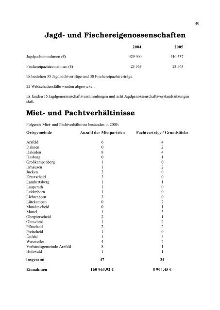 Verwaltungsbericht 2005 ( 1,41 MB ) - Verbandsgemeinde Arzfeld