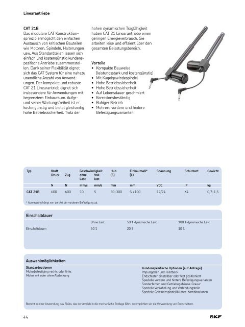 Antriebe und Antriebssysteme