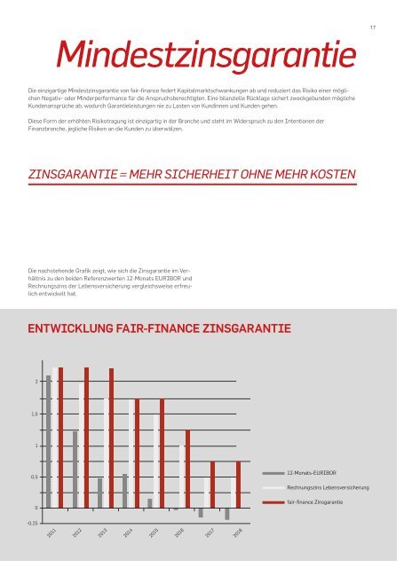 Fairnessbericht_2017