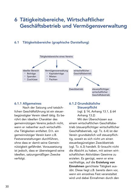 Steuerwegweiser für Gemeinnützige Vereine und für ... - SGH Berlin