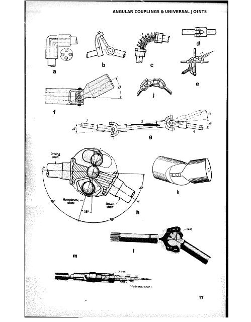 Pictorial Handbook of Technical Devices by: Otto B. Schwarz and ...