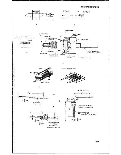 Pictorial Handbook of Technical Devices by: Otto B. Schwarz and ...