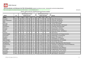 GPS Koord. 30m Anlagen_HP_26.03.11