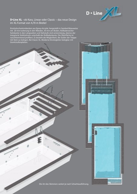 D • L I N E PREISLISTE 2012 - Aqua Solar AG