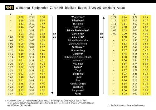 Nachtnetz-Fahrplan ab 09. Dezember 2012 - ZVV