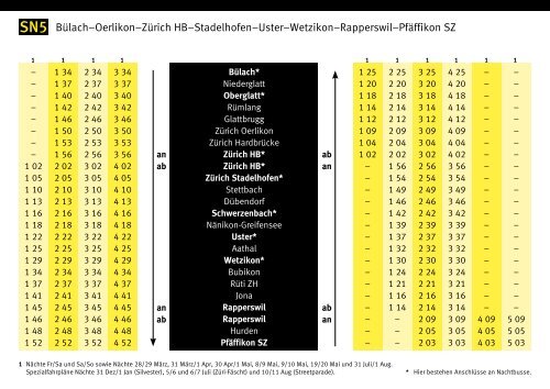 Nachtnetz-Fahrplan ab 09. Dezember 2012 - ZVV