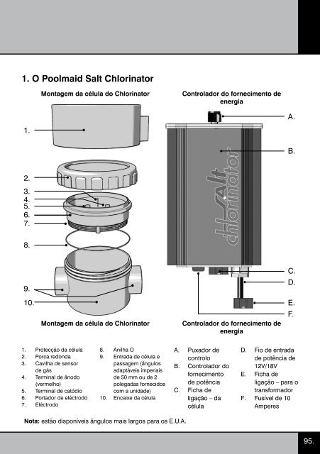 Your Poolcare Solution Instruction Manual La solution ... - Poolmaid