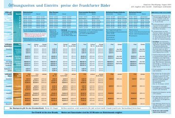 Öffnungszeiten und Eintritts preise der Frankfurter Bäder